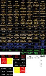 annunciator